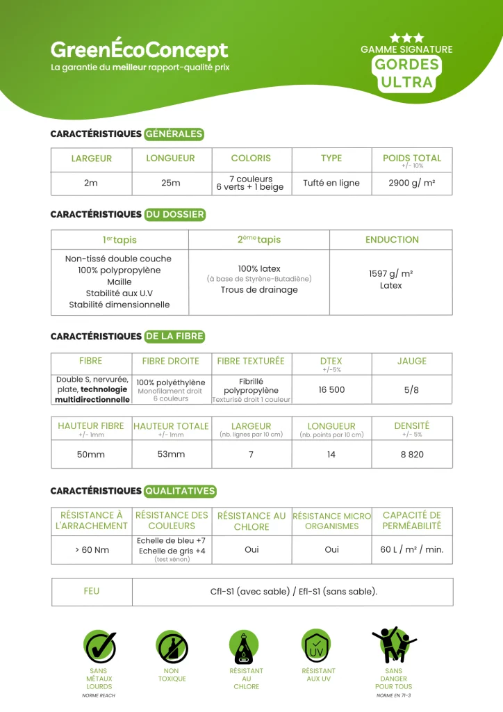 Fiche technique - gazon synthétique signature GORDES ULTRA