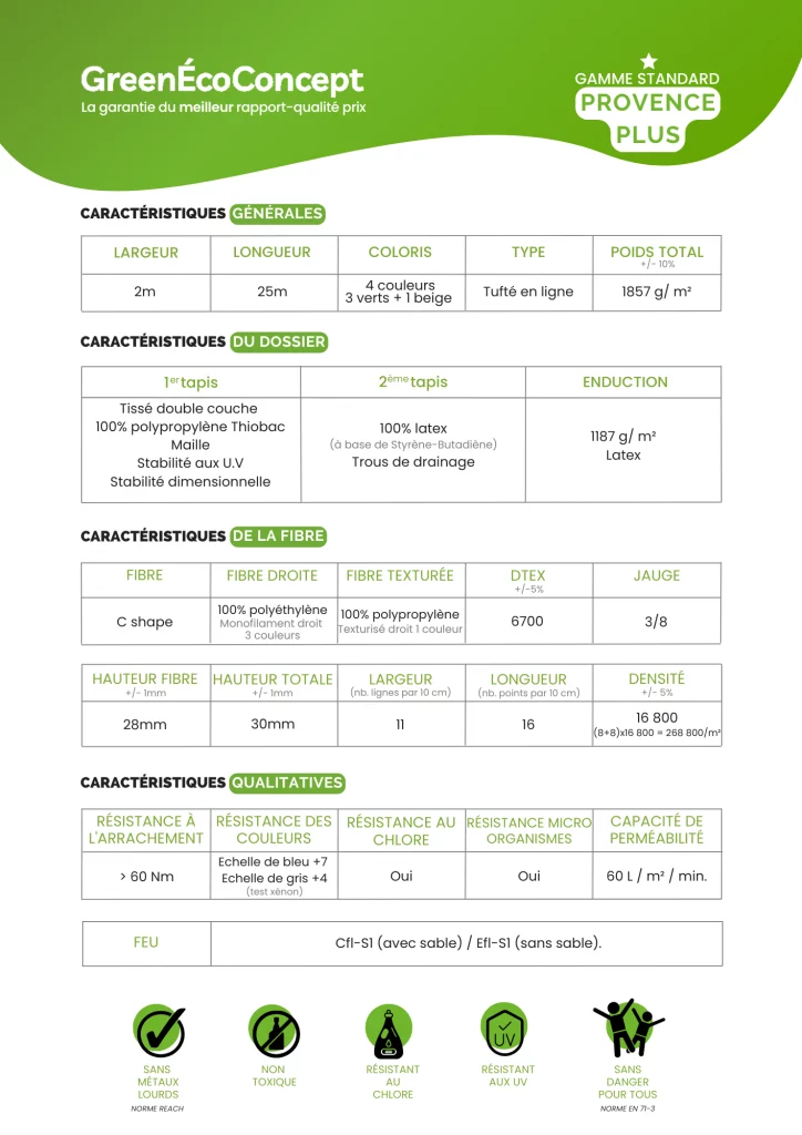 Fiche technique - pelouse artificielle standard PROVENCE PLUS