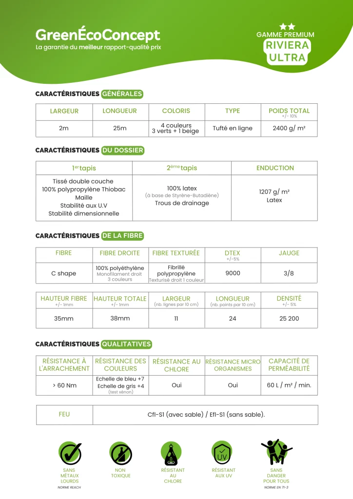 Fiche technique - pelouse artificielle premium RIVIÉRA ULTRA